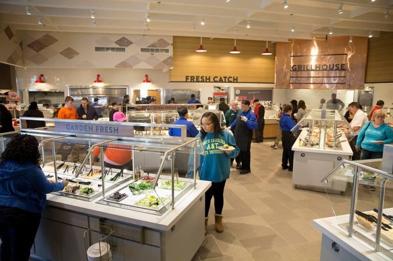 2024 Golden Corral Buffet Prices All You Need to Know